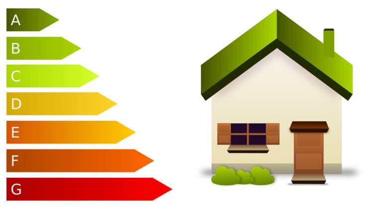 Què funciona per reduir les emissions associades al consum energètic de les llars?